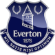 Futbalove dresy Everton